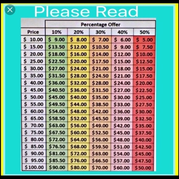 20% guideline - Picture 1 of 1
